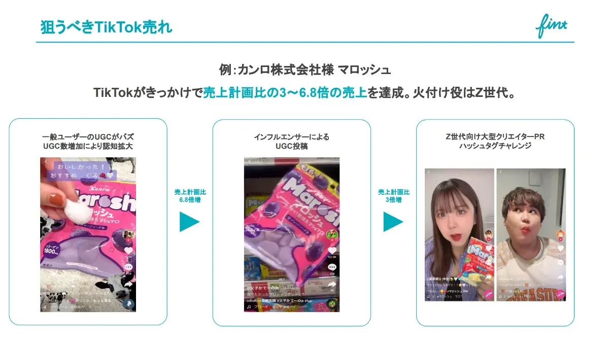 カンロ株式会社様マロッシュ