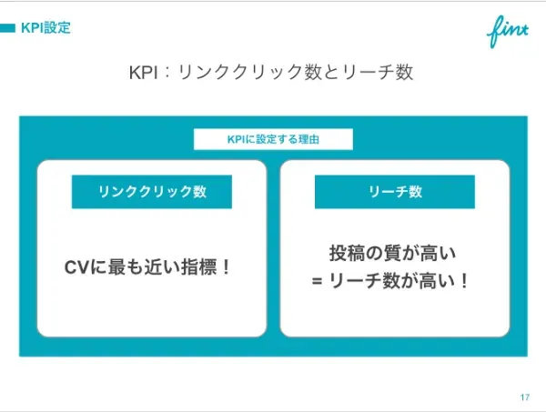 インフルエンサーマーケティングにおける適切なKGI・KPI