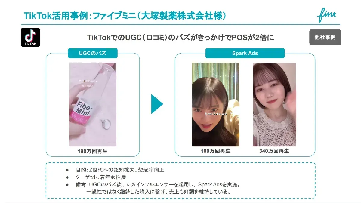 事例②:大塚製薬株式会社様ファイブミニ
